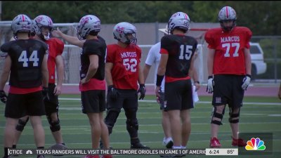 Globe Life Park to Host Additional High School Football Games – NBC 5  Dallas-Fort Worth