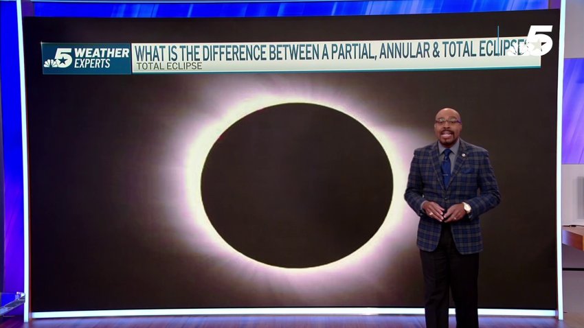 What is a solar eclipse?