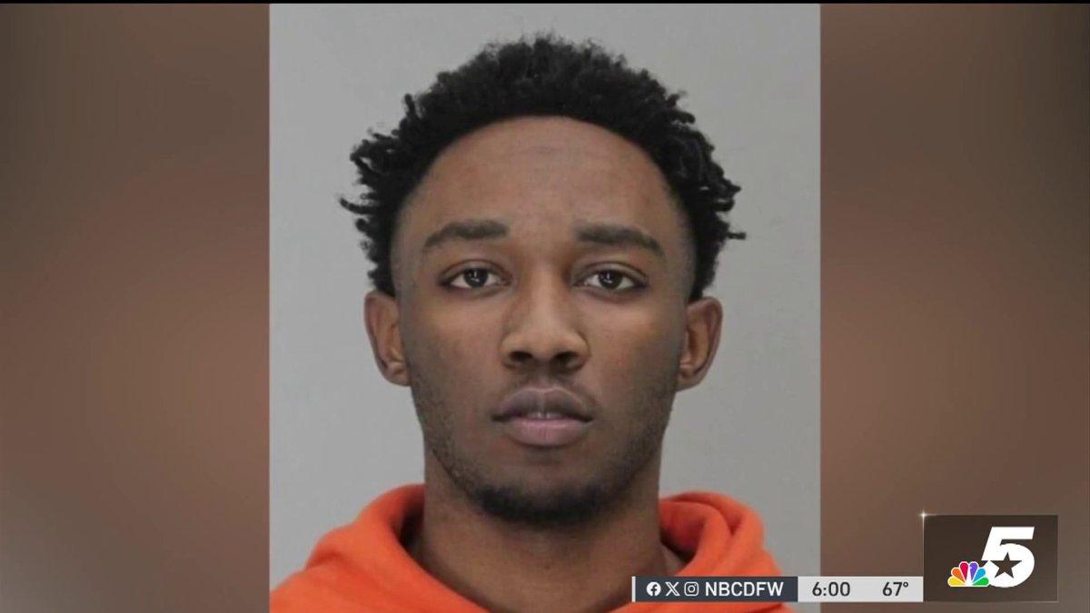 Questions arise amid State Fair of Texas shooting investigation NBC 5