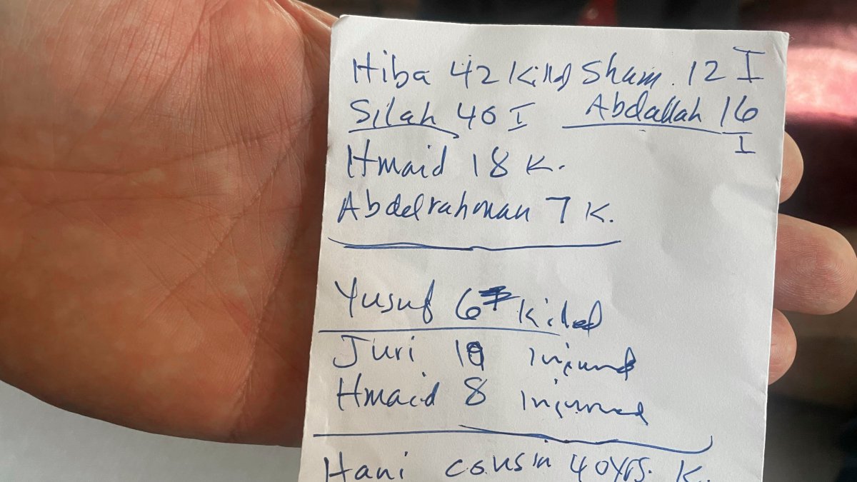 5 dead and 5 injured — names on a scrap of paper show impact of Gaza war on a US family