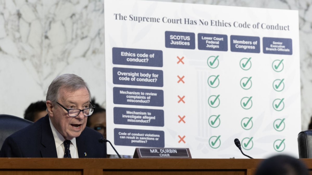 Senate Democrats plan to subpoena GOP megadonor over Supreme Court justices' travel