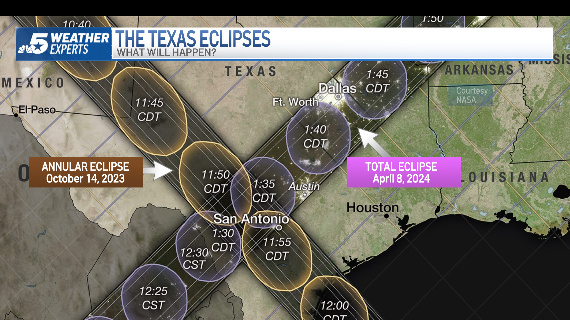 Annular eclipse this weekend is a precursor to April's total eclipse