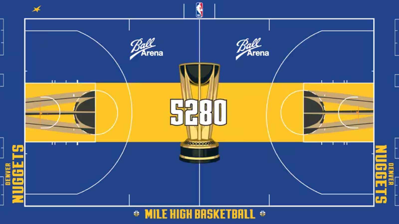 NBA In-Season Tournament to Debut in 2023-24 Season