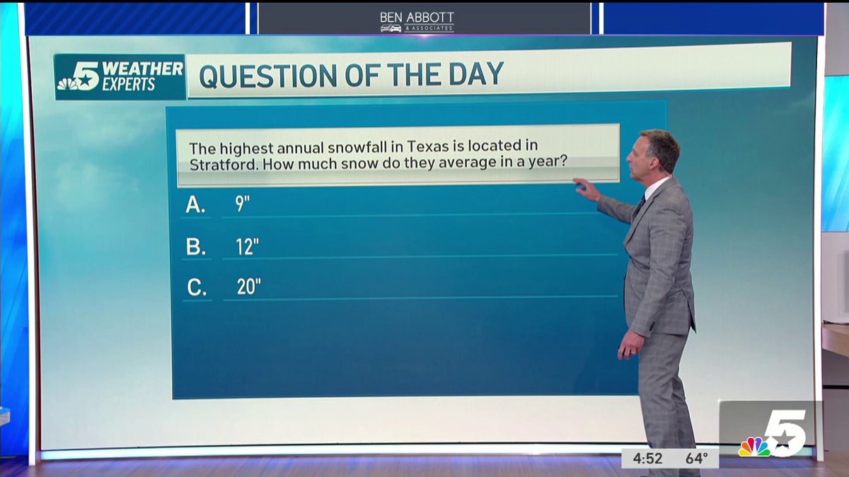 Weather Quiz Snowfall NBC 5 DallasFort Worth