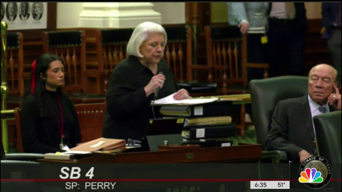 Texas senate passes controversial bills about school choice ...