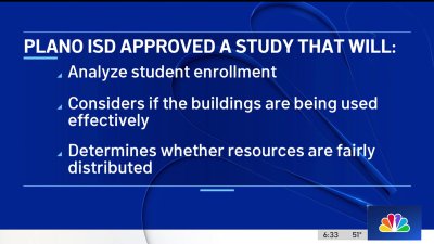 Plano ISD holds community meetings about the future of some schools in the district