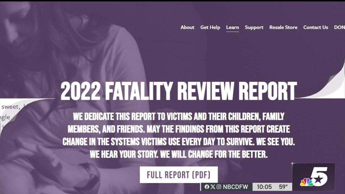 New report finds domestic violence trending down in Tarrant County ...