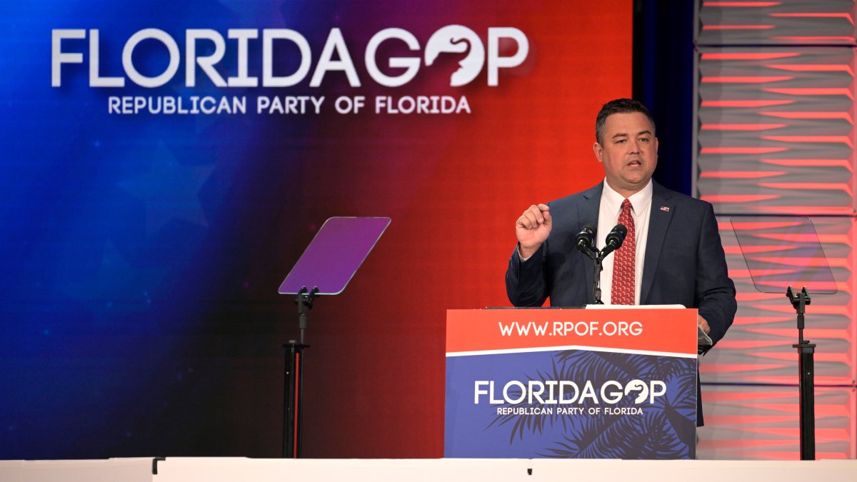 Florida GOP Chairman Christian Ziegler faces allegations of sexual battery – NBC 5 Dallas-Fort Worth - Vimarsana News
