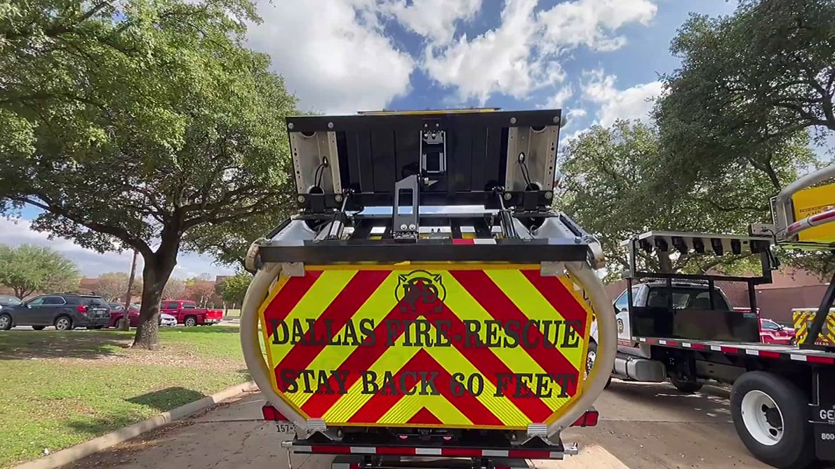 ‘Dallas Blockers’ Adds Safety to Scene – NBC 5 Dallas-Fort Worth