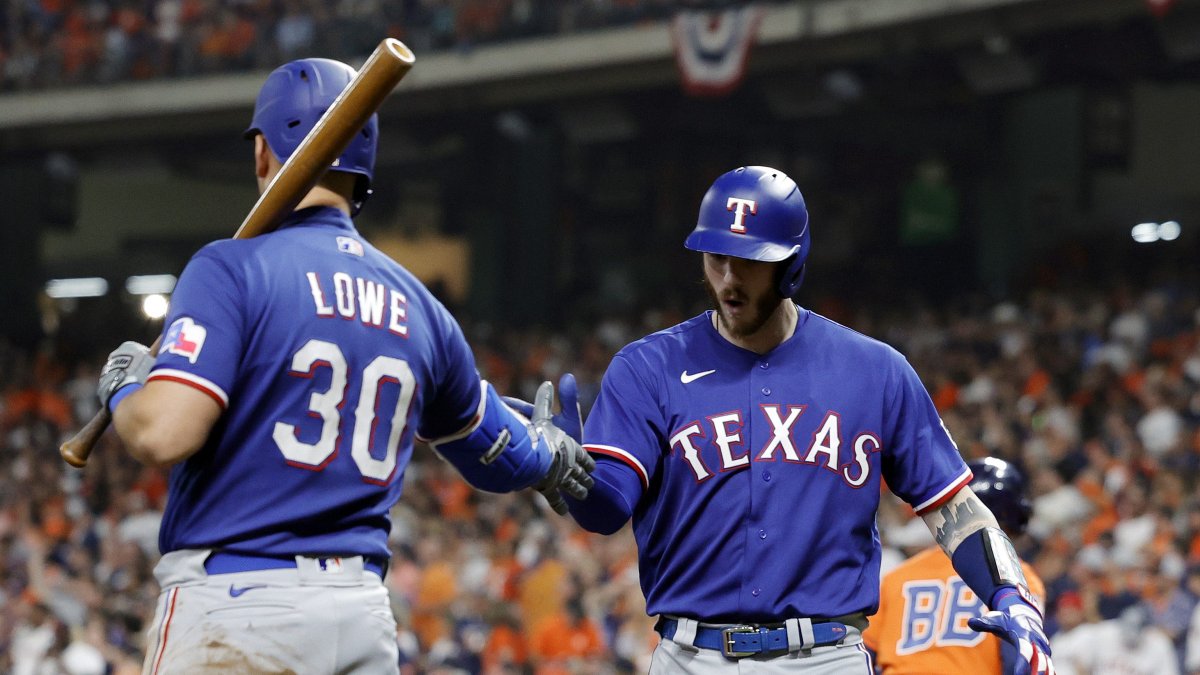 Here are the 2023 MLB Gold Glove winners NBC 5 DallasFort Worth