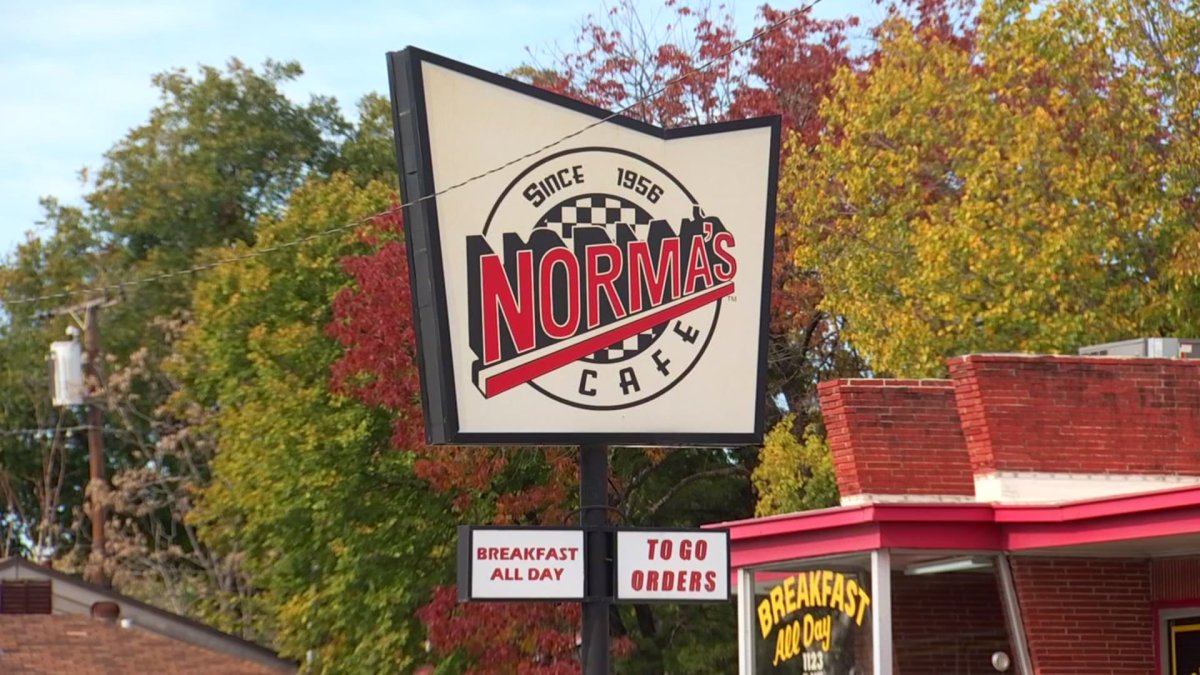 Norma's Cafe gives out Thanksgiving meals – NBC 5 Dallas-Fort Worth - Vimarsana News