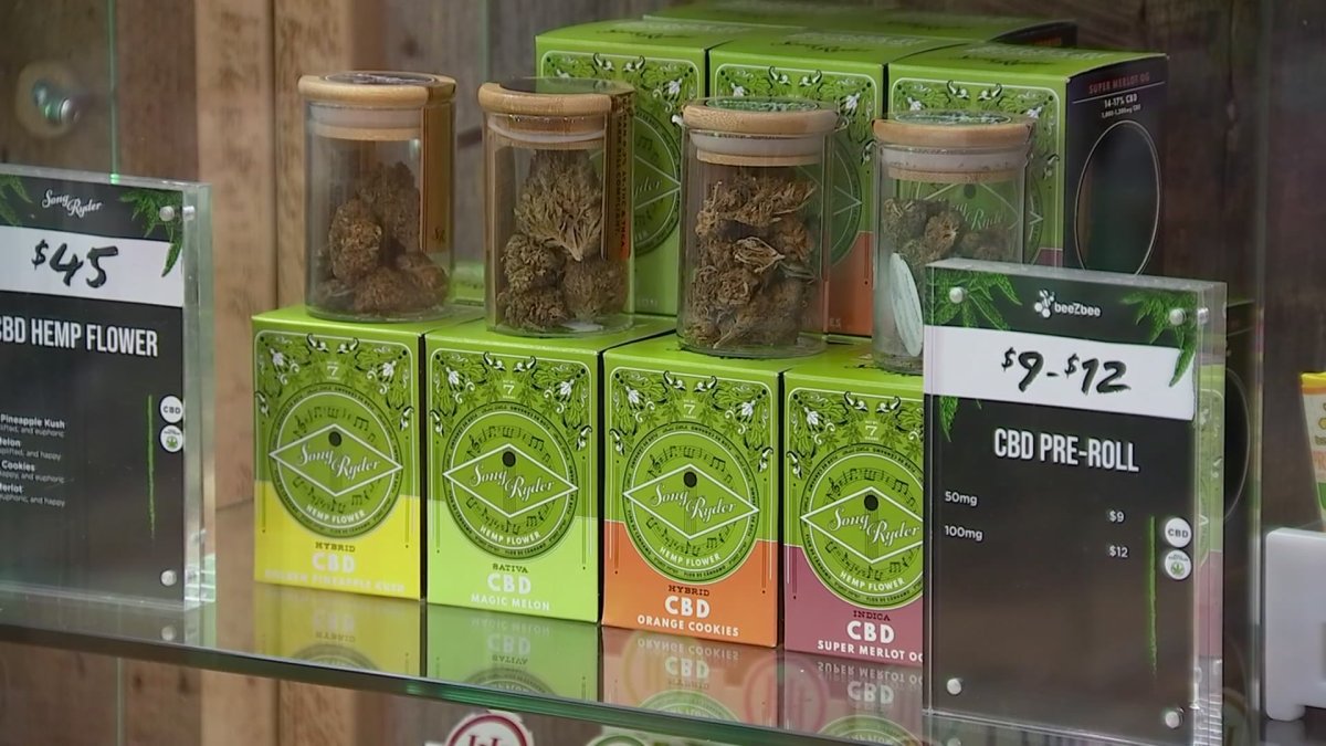Cannabis company selling some CBD products at select Texas Live events for the first time – NBC 5 Dallas-Fort Worth