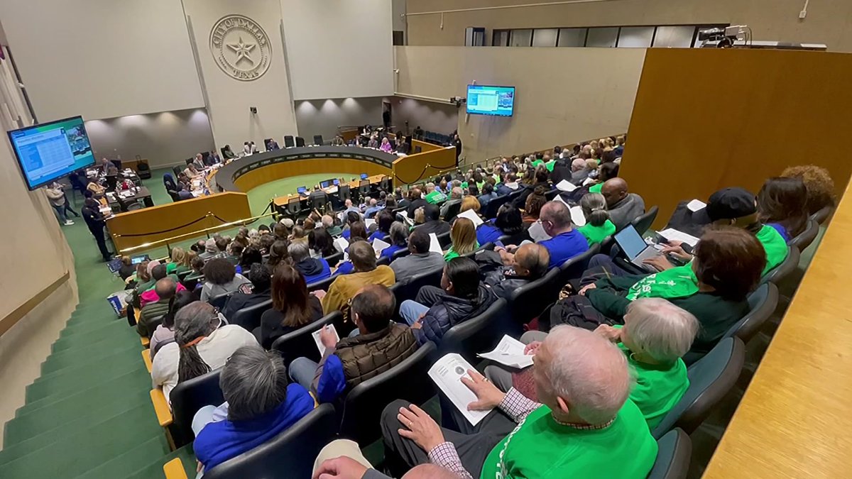 Dallas public improvement plan increases to $1.25 billion for May bond referendum - Vimarsana News