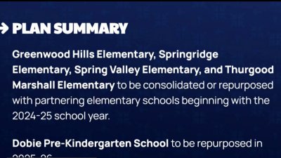Richardson ISD implementing “rightsizing” cuts, plans to close 5 schools