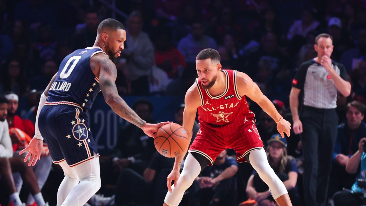 5 winners, losers from 2024 NBA AllStar Game NBC 5 DallasFort Worth