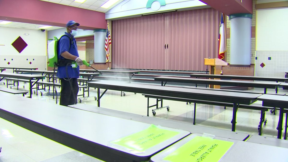 Uuptick in cases of the flu, covid, and respiratory issues in North Texas schools – NBC 5 Dallas-Fort Worth - Vimarsana News