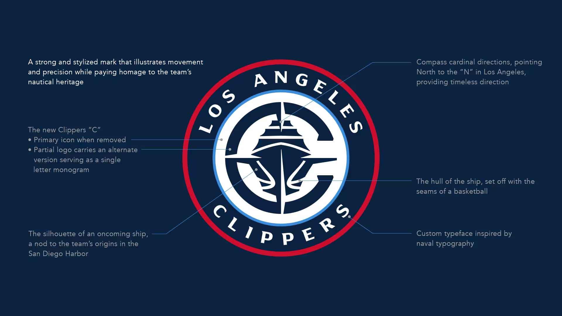 LA Clippers Unveil New Uniforms Logo And Court For 2024 25 NBC 5   Web 240226 New Clippers Logo 4 