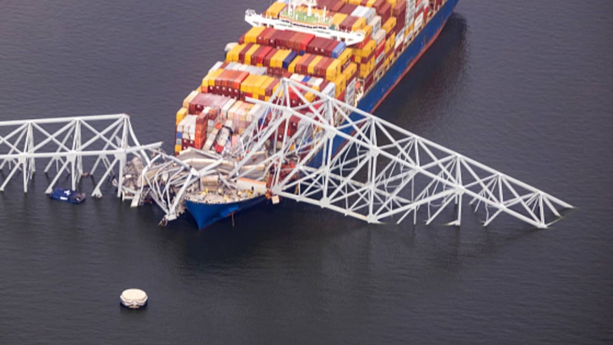 How the Baltimore bridge collapse will impact the supply chain – NBC 5 Dallas-Fort Worth - Vimarsana News