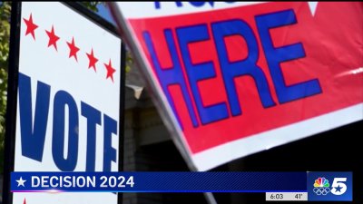Friday is last day to vote early ahead of the primary election on Tuesday