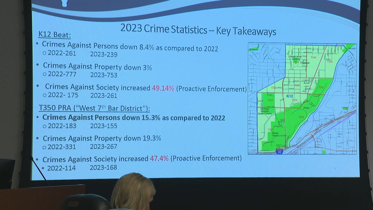W. 7th District to implement barriers, rideshare restrictions NBC 5 DallasFort Worth