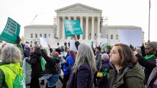 Abortion-rights groups march outside the Supreme Court
