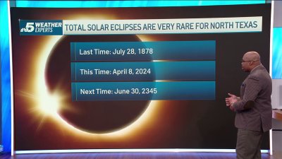Types of viewing that can occur for total solar eclipses