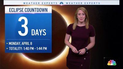 Eclipse Weather: 3 days until the eclipse