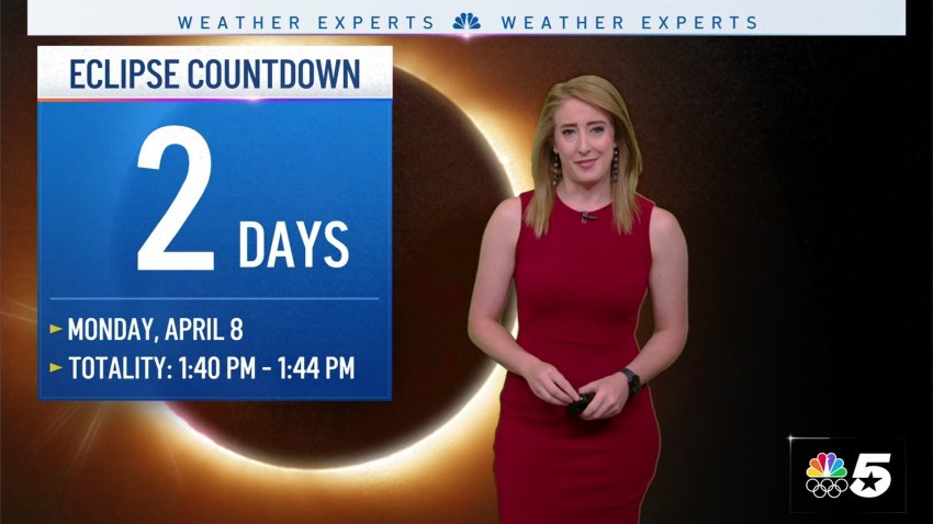 Eclipse Weather: 2 days until the eclipse