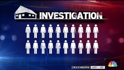 Arlington police expand investigation into deaths at unlicensed living homes