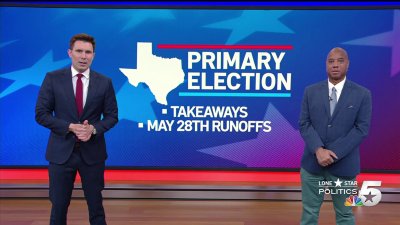 A rematch for the Tarrant County Texas House seat
