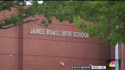 Investigation continues after Bowie HS shooting leaves a 18-year-old dead