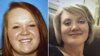 Members of anti-government group arrested in killings of Kansas women over custody battle