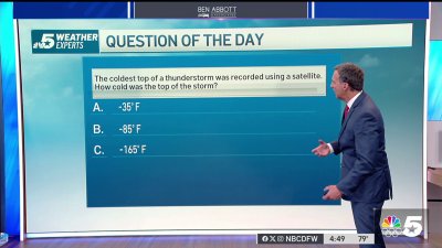 Weather Quiz: Thunderstorm's cold top