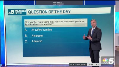 Weather Quiz: Mini cold front