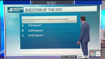 Weather Quiz: Lightning Bolt