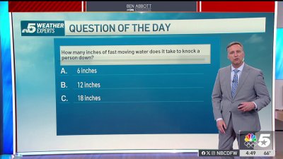 Weather Quiz: Flood water