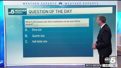 Weather Quiz: Hail