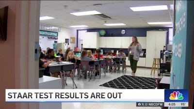 Superintendents question STAAR test's automated grading system