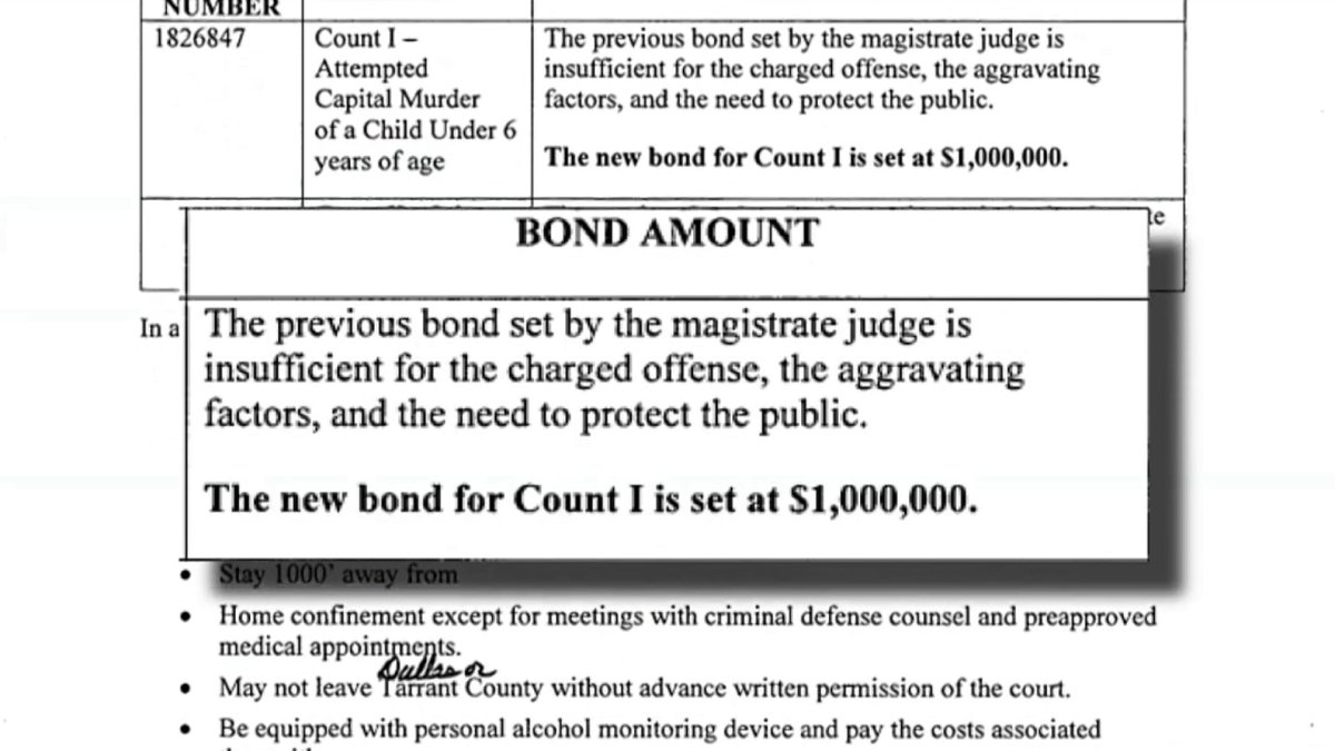 Bond raised for woman attacking two Muslim children at a pool – NBC 5 ...