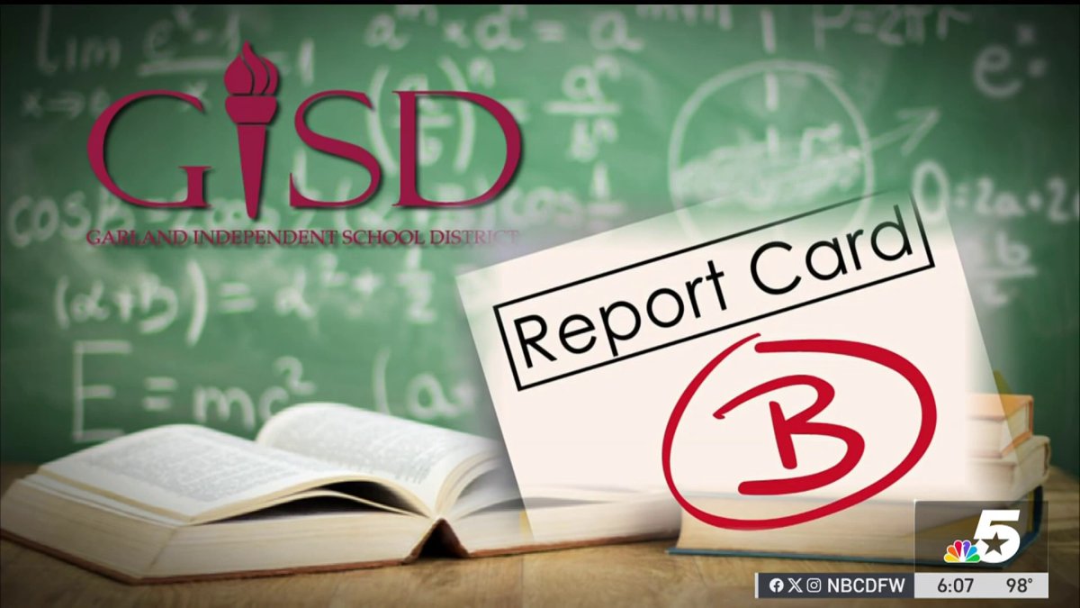 Lister Home - Garland ISD, image size:1200x675