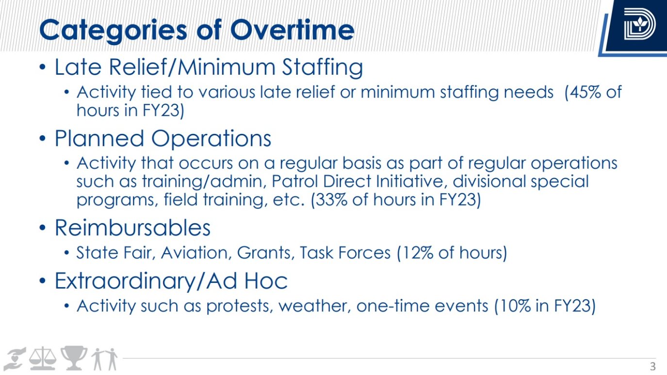 Dallas Police, Fire departments address overtime with city council ...