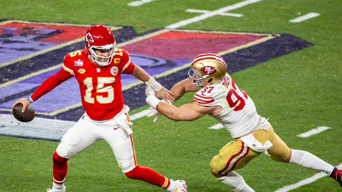 NFL playoffs schedule Key dates for 202425 season NBC 5 DallasFort