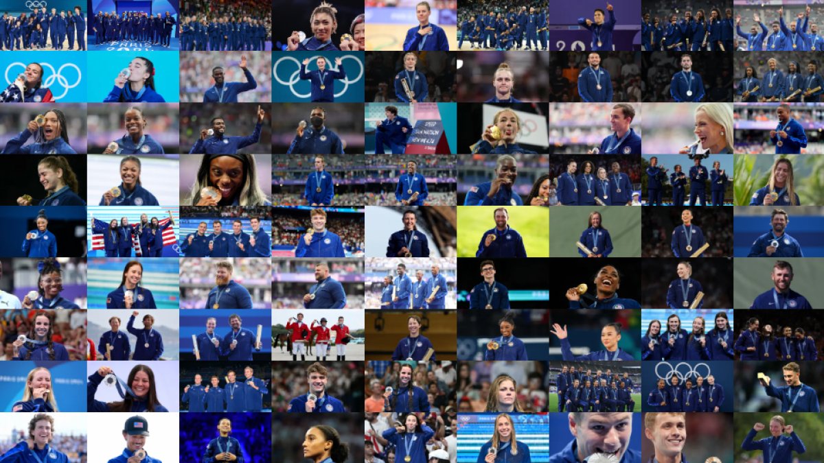 Team USA’s 2024 Olympics medals by the numbers NBC 5 DallasFort Worth