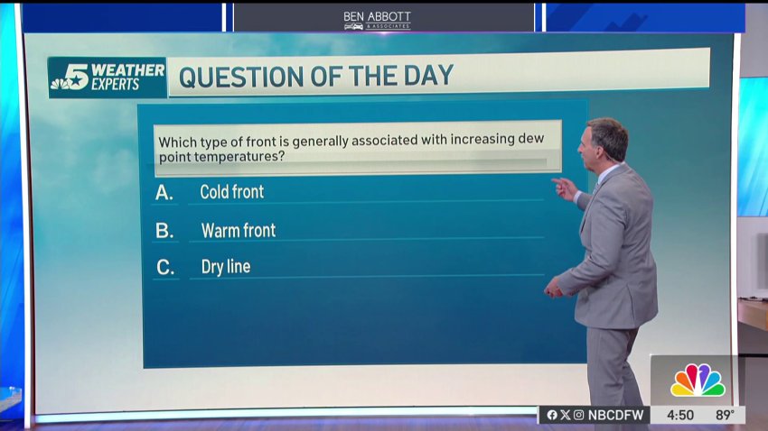 Weather Quiz: Front and Dew Point Temperatures