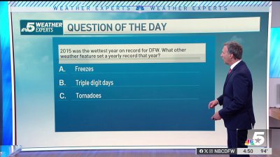 Weather Quiz: 2015 weather record