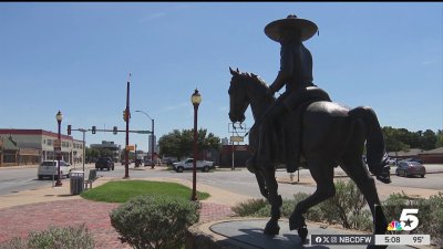 Fort Worth focuses on how to preserve city's North Side as Panther Island develops