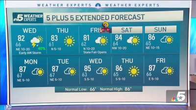 NBC 5 FORECAST: Chance for brief, heavy rain with lightning overnight