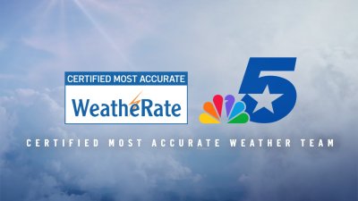 NBC 5's Weather Experts certified most accurate by WeatheRate