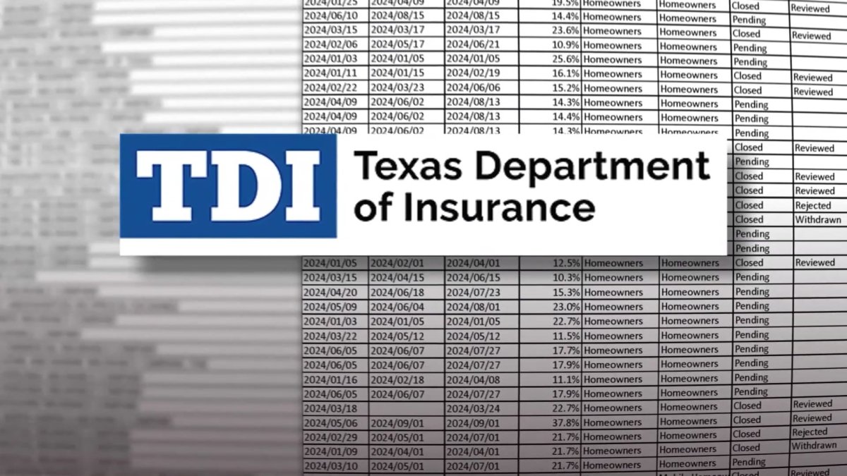 Texas lawmakers looking into high insurance premiums NBC 5 Dallas