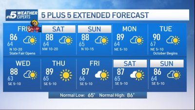 NBC 5 Forecast: Splendid fall weather